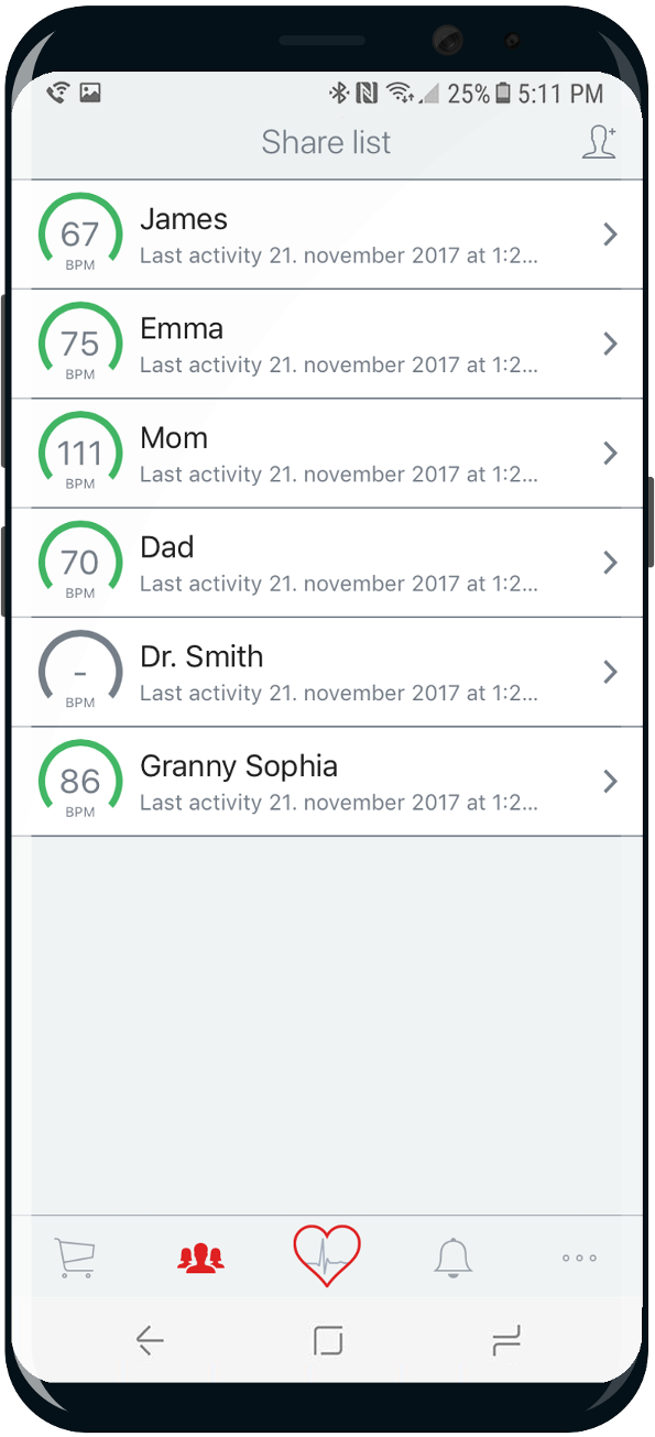 Samsung S8 - Share list