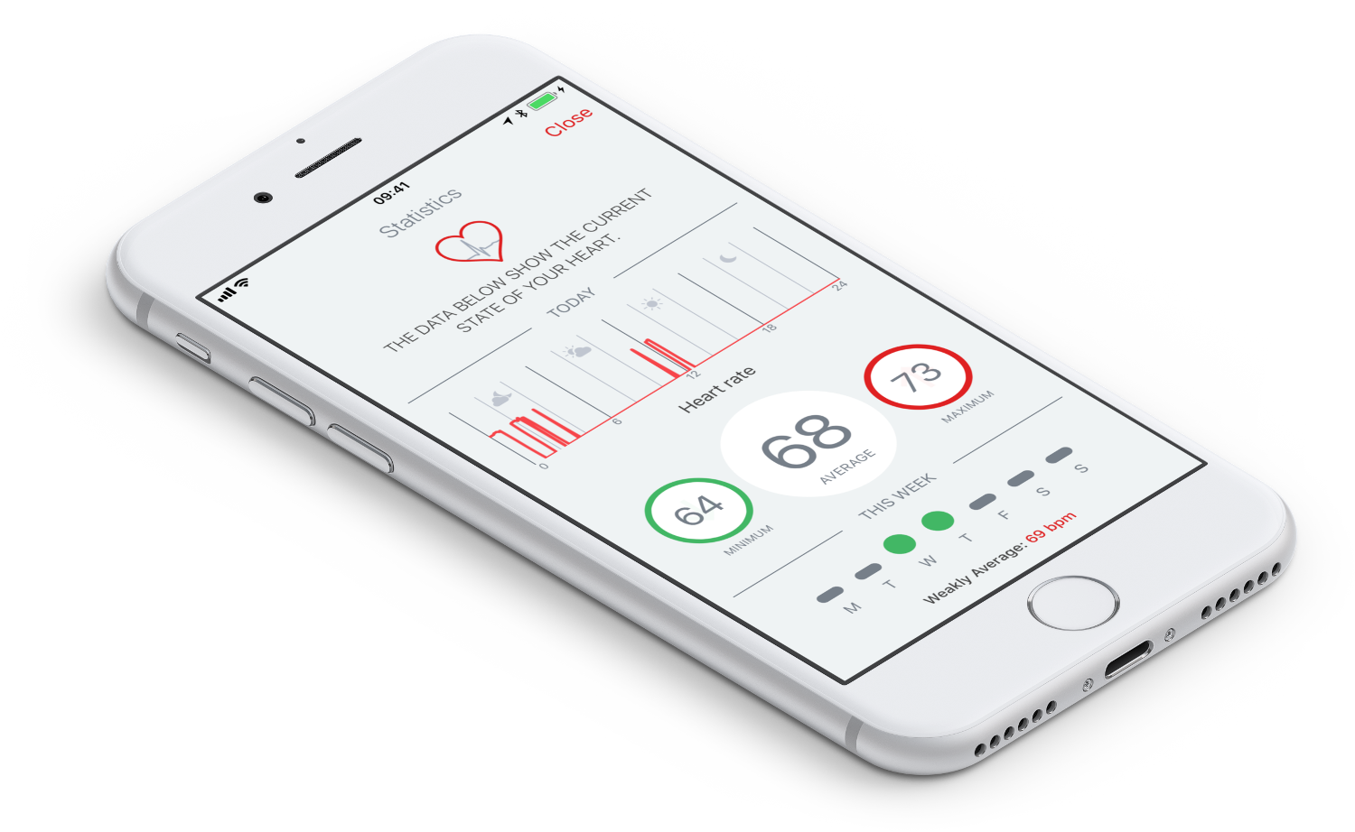 App Statistics page
