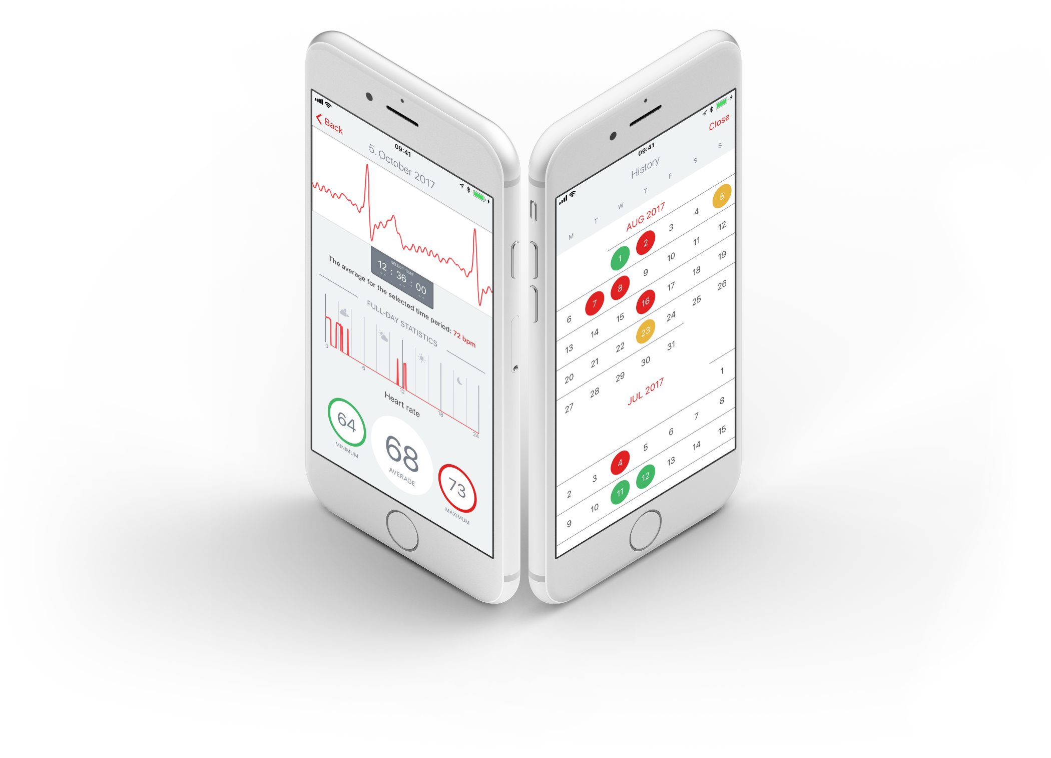 App History page